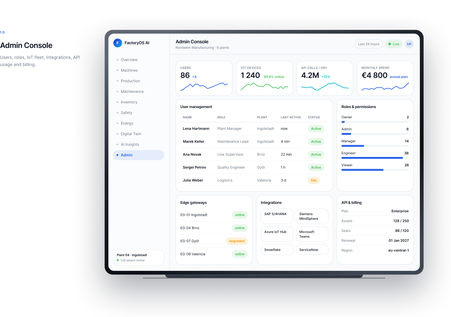 AURA Health — AI Healthcare Command Center Dashboard UI