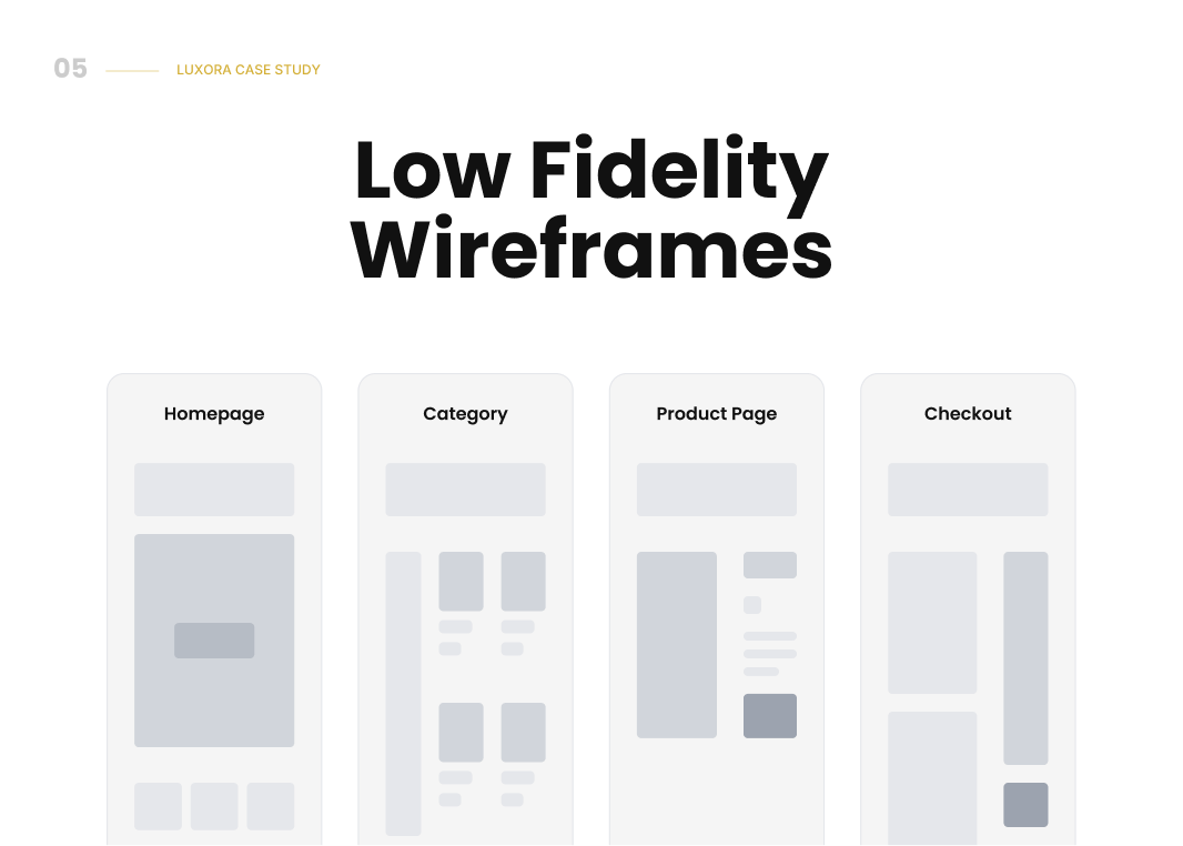 Luxora Wireframes