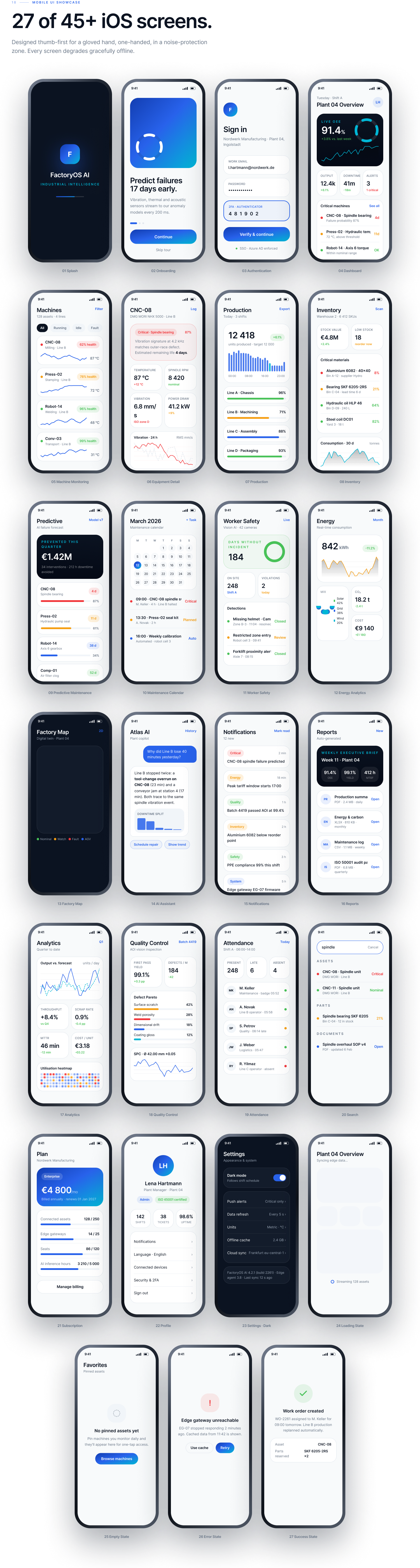 All Mobile Screens