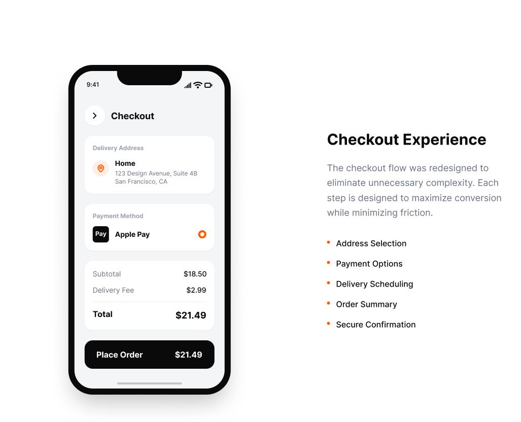SwiftDrop Strategy